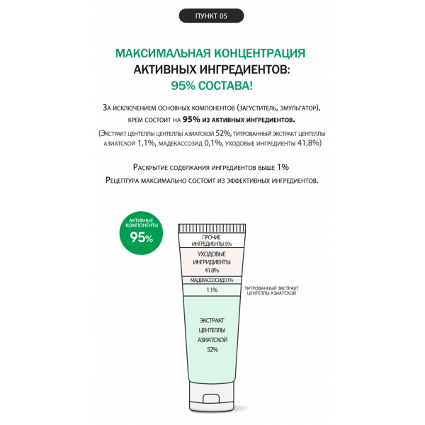 DERMA FACTORY Увлажняющий крем для лица с экстрактом центеллы Cica 53.2% Cream (30 г)