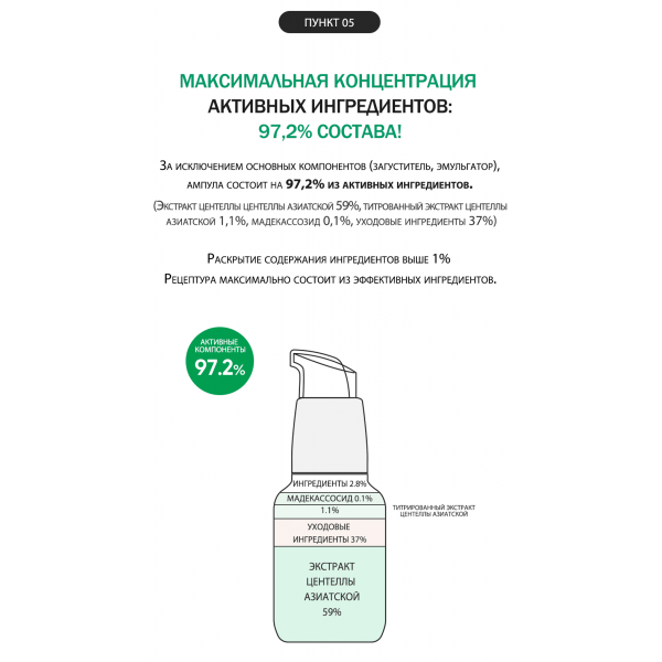 DERMA FACTORY Ампульная сыворотка для лица с экстрактом центеллы Cica 60.2% Ampoule (30 мл)